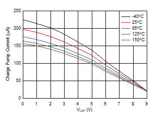 GUID-CFDEEA40-84C3-4582-BAAD-B4783252B1AD-low.gif