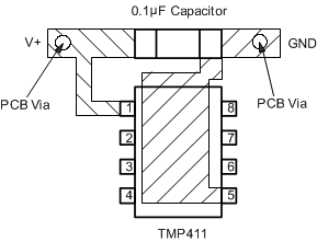 TMP411 建议的旁路电容器放置