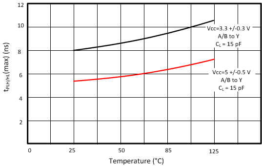 GUID-237567BF-8EC7-47C3-80C0-ABB91385145F-low.gif