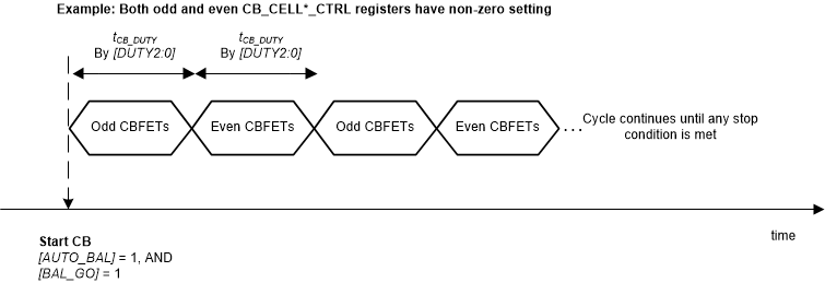 GUID-20200923-CA0I-PLMG-QFTZ-CCX4NM1ZKPKT-low.gif