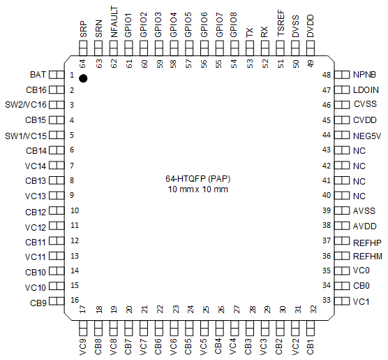 GUID-20210609-CA0I-HM1H-JMXL-KKMSMVFMCX2D-low.gif