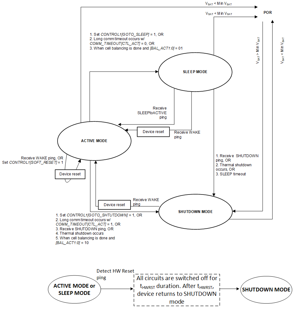 GUID-20210609-CA0I-N2S3-SGK3-R0VZ5MCM2GLS-low.gif