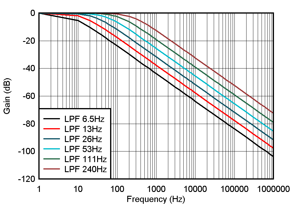 GUID-1F81ACE4-B50D-4478-80ED-E191C7B8FF80-low.gif