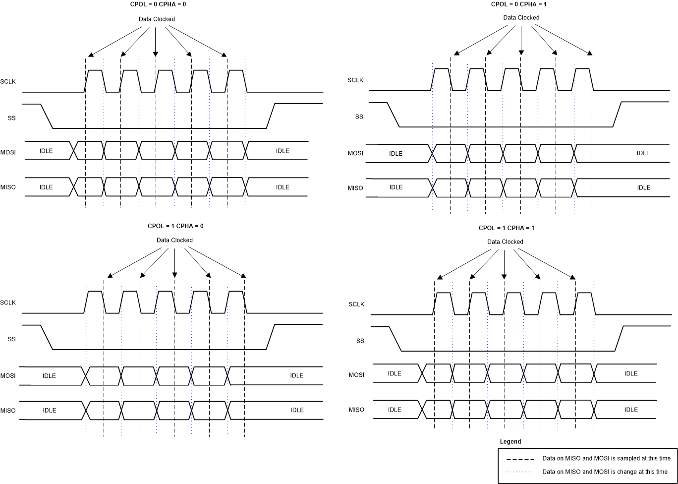 GUID-EBC11CC4-7EE4-4C21-975A-C2694074D626-low.gif