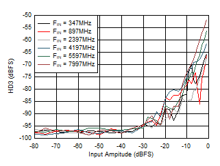 GUID-32DDDB2C-DAA8-447C-94DB-B8315F4EA1A9-low.gif