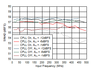 GUID-07F21DEB-6B3C-4B63-A9F1-7BF1A6F17AF3-low.gif