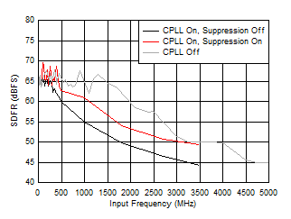 GUID-0D3747C6-CC58-41DF-9DE8-3DF2F89FC310-low.gif