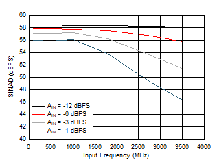 GUID-17D5D4E1-241C-4542-913F-B7B4D73F0688-low.gif