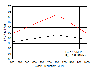 GUID-8D2CBF7A-C1A2-4ACD-A489-7674C642EF78-low.gif