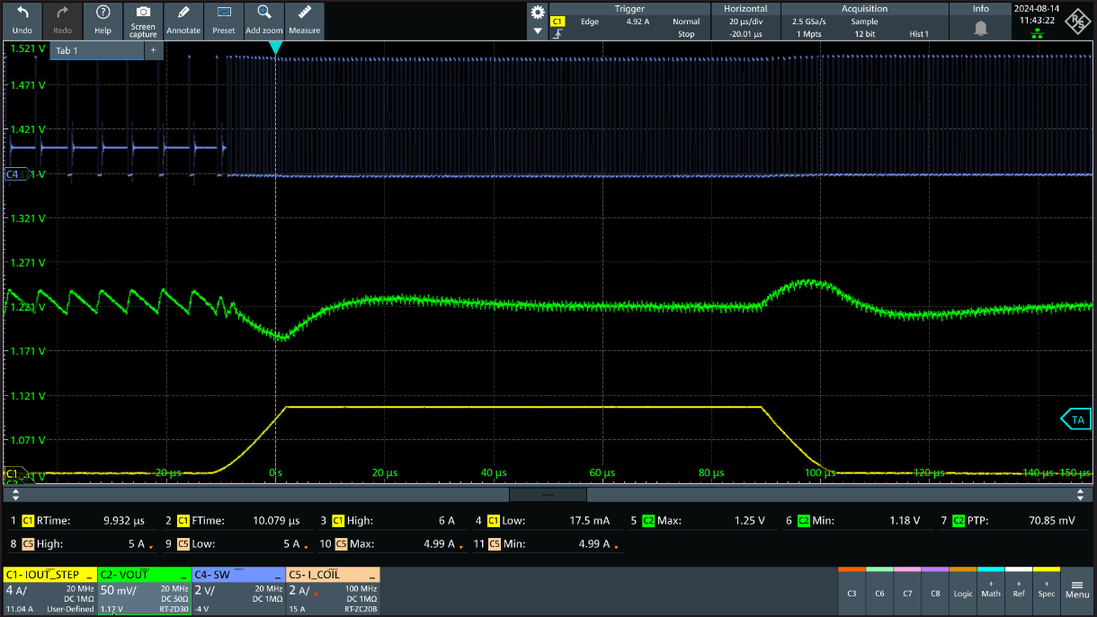 TPS6286A06 TPS6286B10 负载瞬态 - PFM 运行