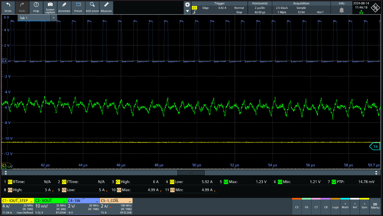 TPS6286A06 TPS6286B10 FPWM 运行