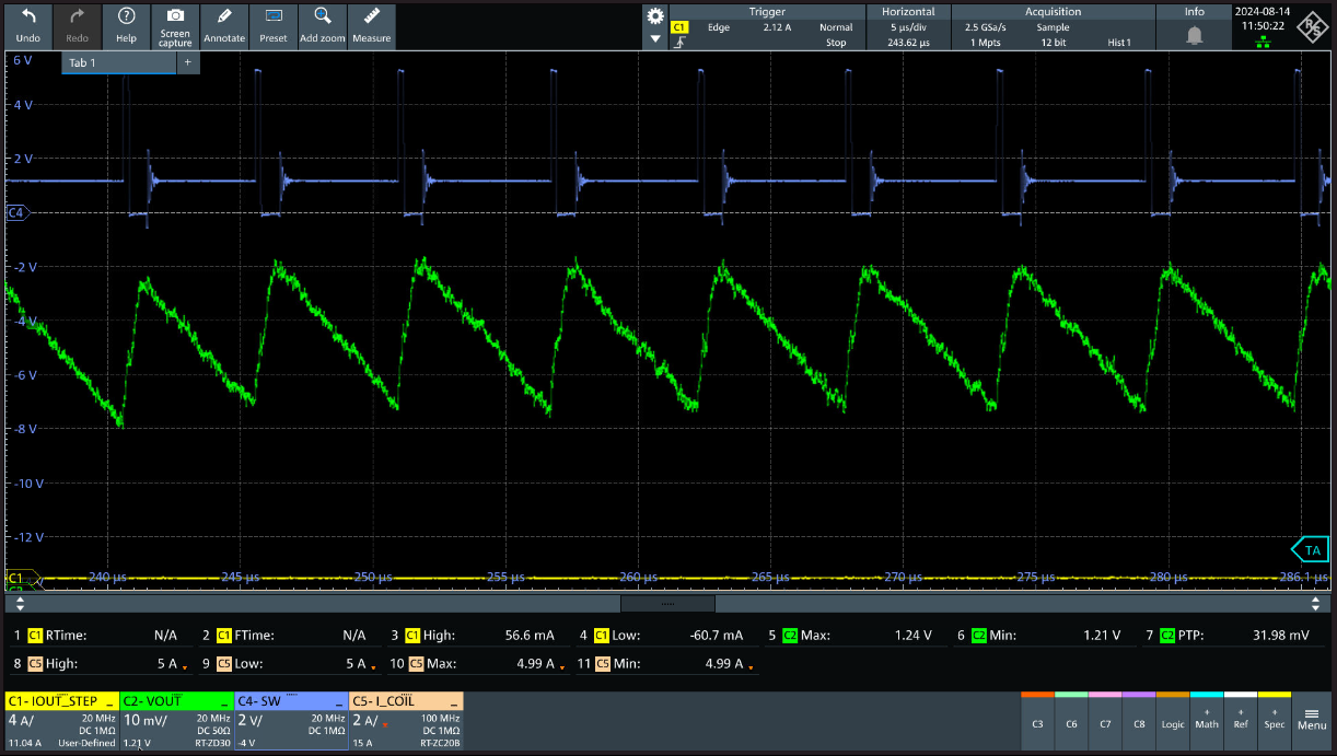 TPS6286A06 TPS6286B10 PFM 运行