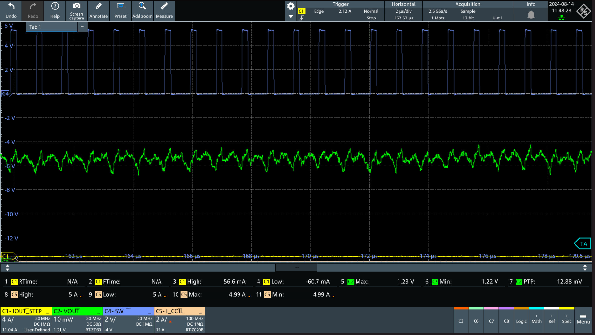 TPS6286A06 TPS6286B10 FPWM 运行