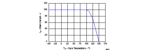 GUID-434E2D92-4332-49FC-A300-1916DC927E00-low.gif