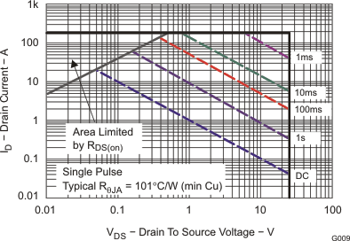 GUID-9F907245-483E-4E0C-A612-2D6036BCACF9-low.gif