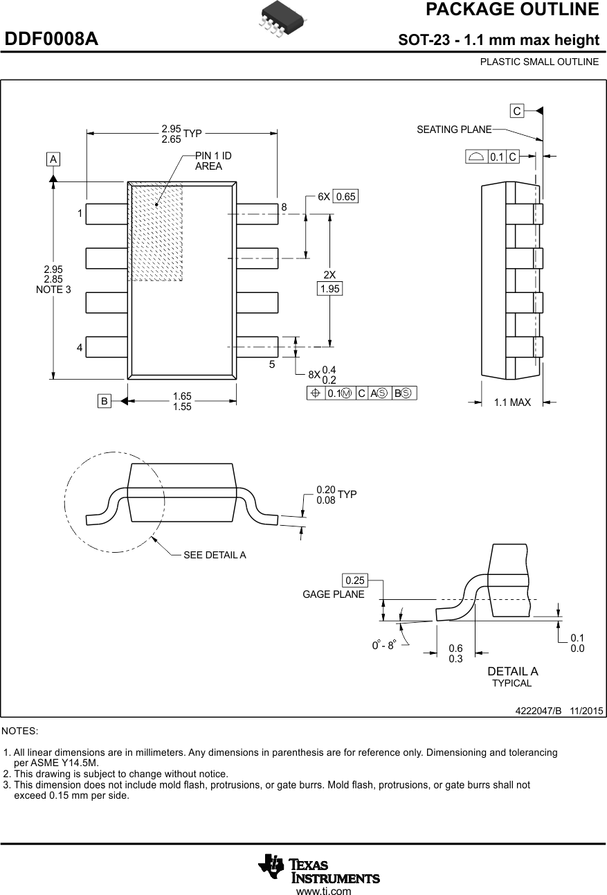 MSPM0C1104 MSPM0C1103 