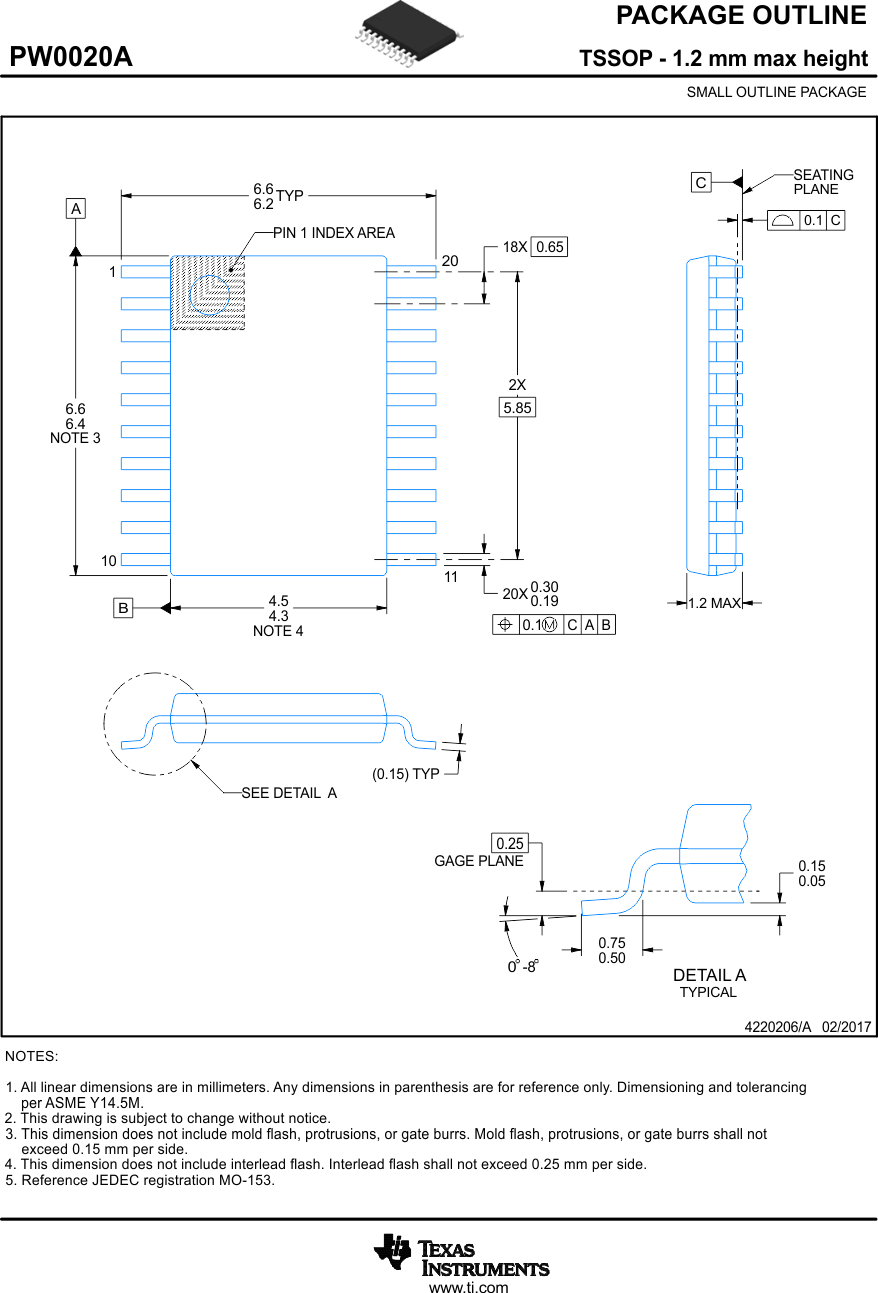 MSPM0C1104 MSPM0C1103 