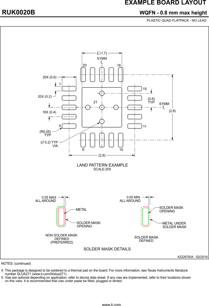 MSPM0C1104 MSPM0C1103 