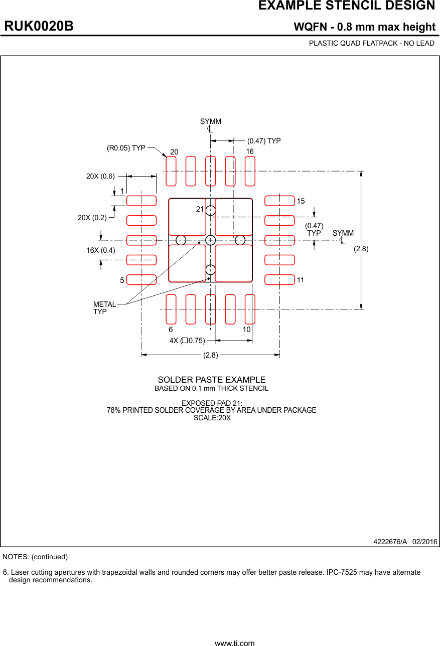 MSPM0C1104 MSPM0C1103 