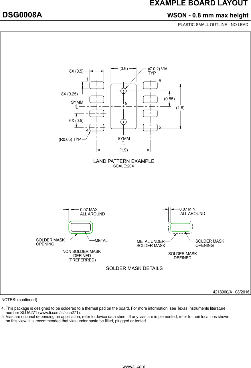 MSPM0C1104-Q1 MSPM0C1103-Q1 