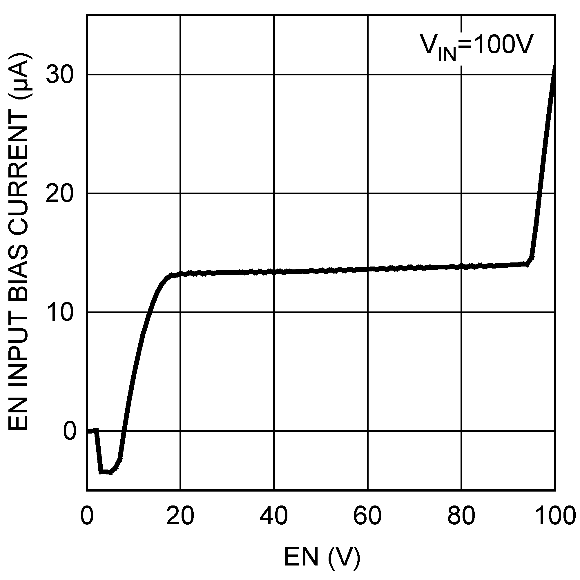 GUID-42351EE1-CBFC-41B2-AF93-92E9E50A3B9A-low.png