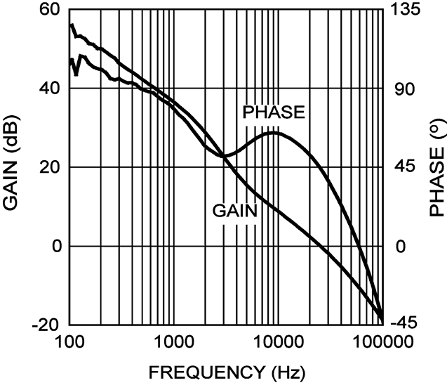 GUID-3ACC6CDB-CA31-4B91-B816-E16A019EE5EA-low.png