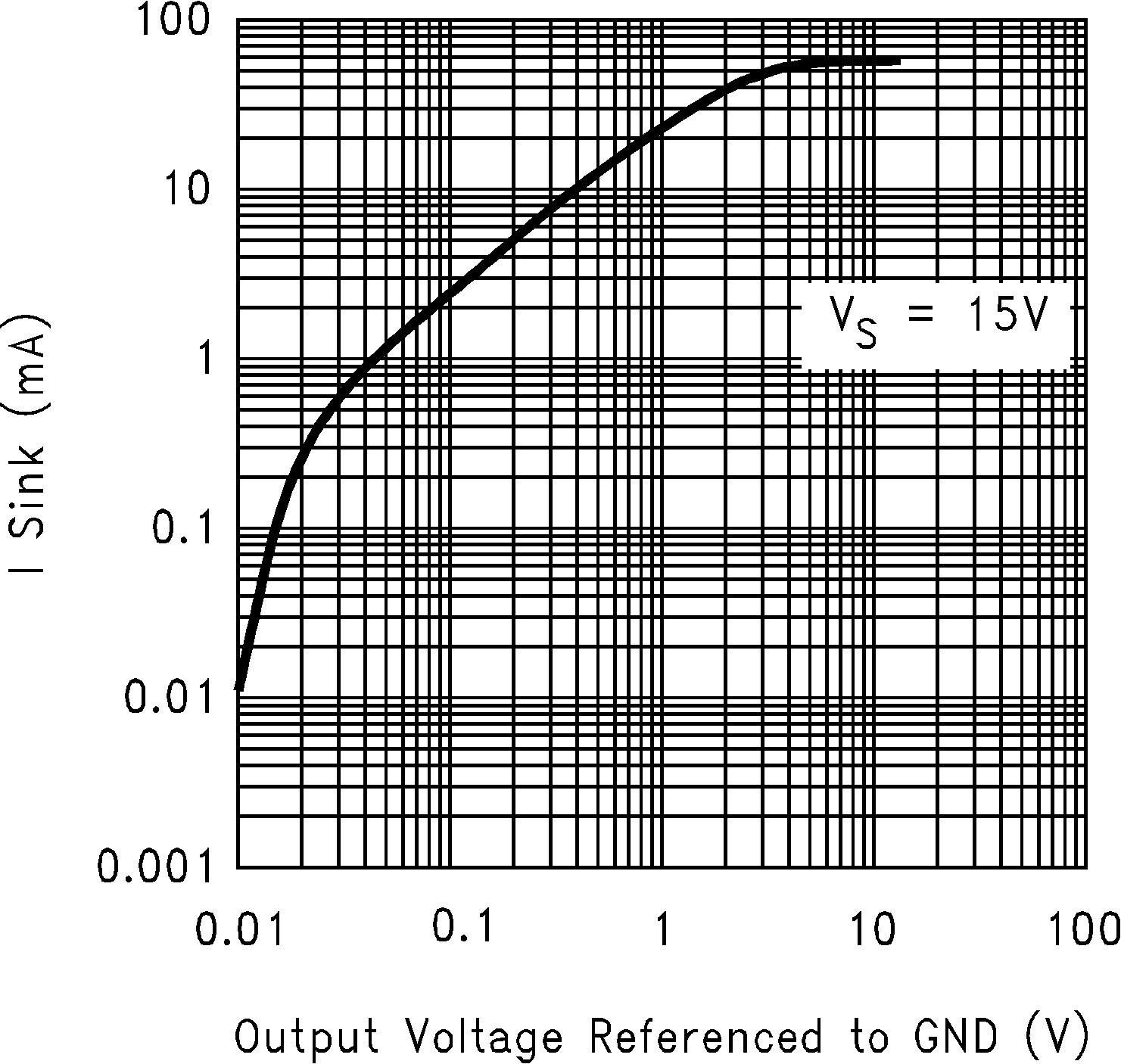 GUID-E650CC32-1C37-47FE-BD0C-101C6BF9E164-low.png