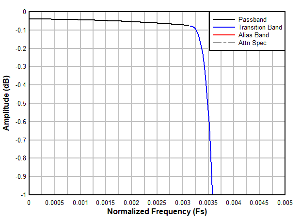 GUID-2D9201EE-ED86-42EB-857D-31AF78ACAAEF-low.gif