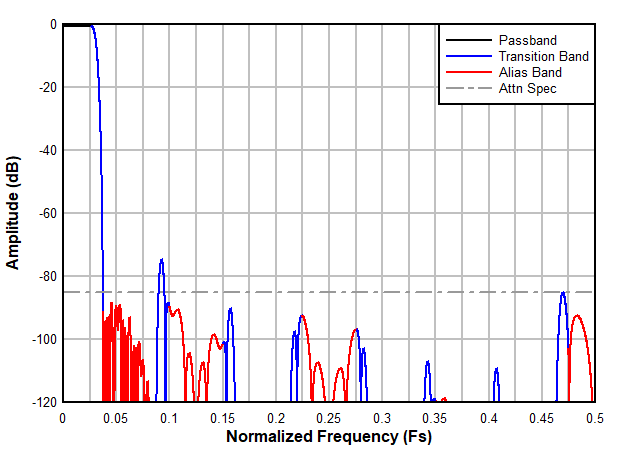 GUID-B5FC8CC3-B0E6-4070-BC85-BAC2AF305887-low.gif