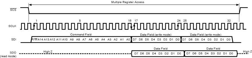 GUID-20200910-CA0I-3VZG-QWBP-FC2793MQ3CVQ-low.gif