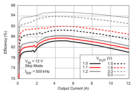 GUID-ABE44F11-66B2-43EC-88F5-08CC15B72D45-low.gif