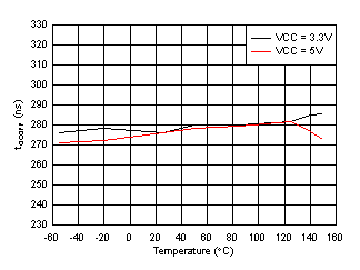 GUID-D2B93AD8-AC64-4989-87D6-C06A30C7BEAD-low.gif