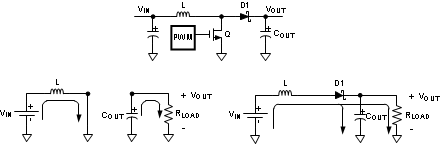 LM3481-Q1 升压转换器简化图