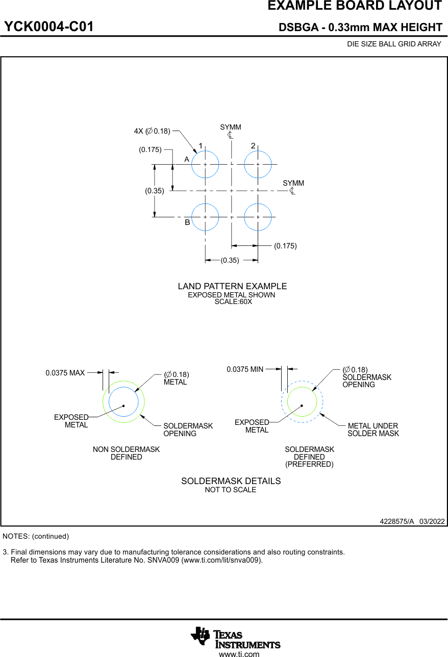 TPS7A20C 