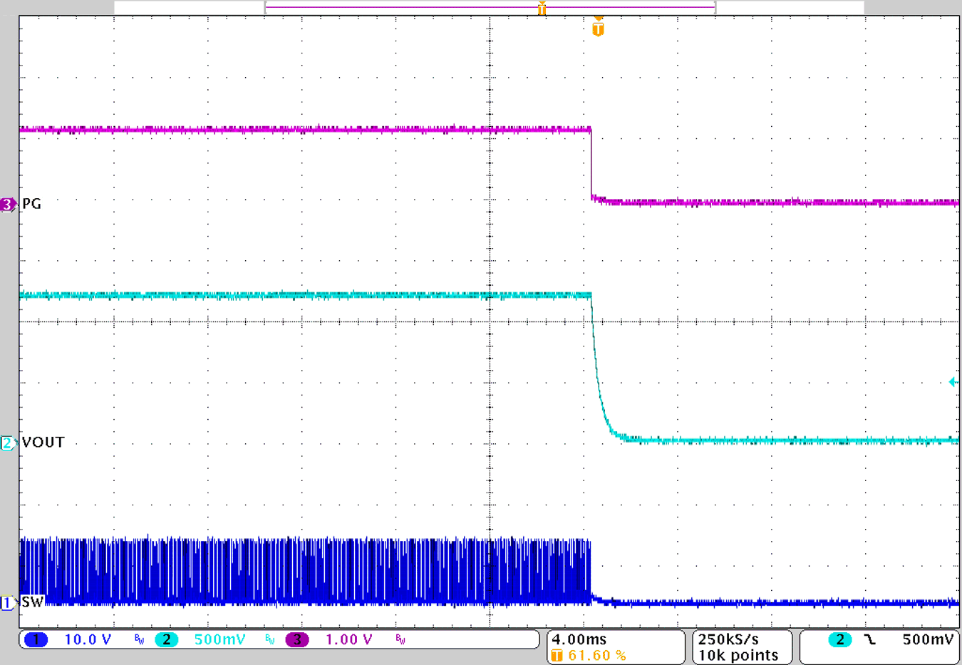 TPS62916E 关断