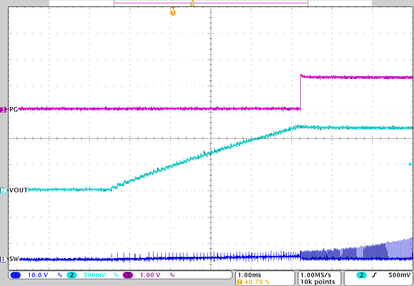 TPS62916E 启动