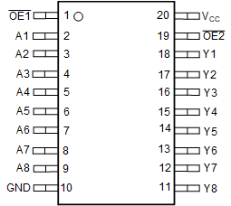 SN74AC8541 DGS 或 PW 封装，20 引脚 SOT 或 TSSOP（顶视图）