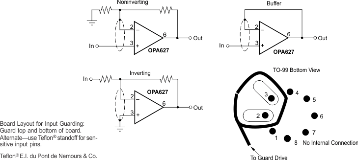 OPA627 OPA637 Connection of Input Guard for Lowest IB