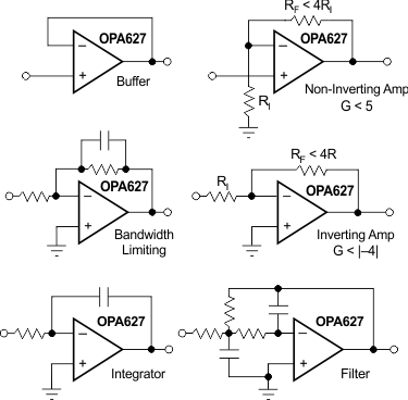 OPA627 OPA637 Circuits
                    With Noise Gain Less Than 5 Require the OPA627 for
                    Proper Stability