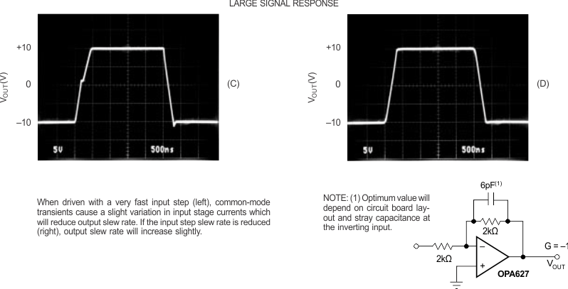 OPA627 OPA637 OPA627 Dynamic Performance, G = –1