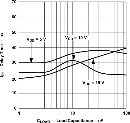 GUID-33261DFD-1CF2-4335-99FC-098E1CF3D216-low.gif