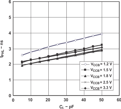 GUID-01E1A6EC-68F2-44A1-B4B4-42E888EEF0A3-low.gif