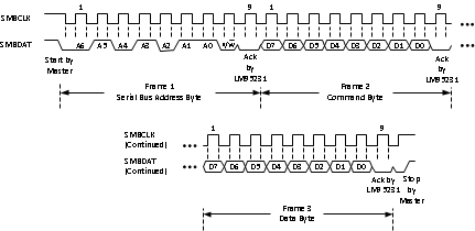 GUID-6ED8AFB1-4E52-4E0C-9BC4-C3AA1D95EA52-low.gif