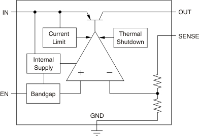 TPS798-Q1 Fixed Voltage Output Version