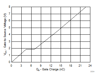 GUID-302FF963-ADC2-40CC-9CA5-5FED3F8109D3-low.gif