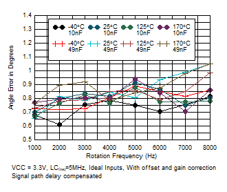 GUID-20200904-CA0I-96RH-W6MX-G3VGDSFHDZW8-low.gif