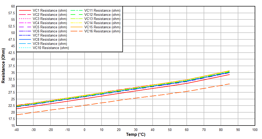 GUID-20200920-CA0I-72RV-MX5T-4FZV8RBLQQKQ-low.gif