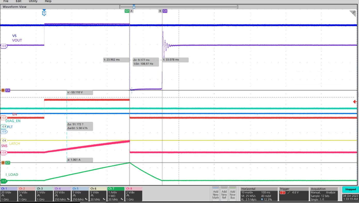 TPS281C100 TPS281C100 电感放电 (400mH)