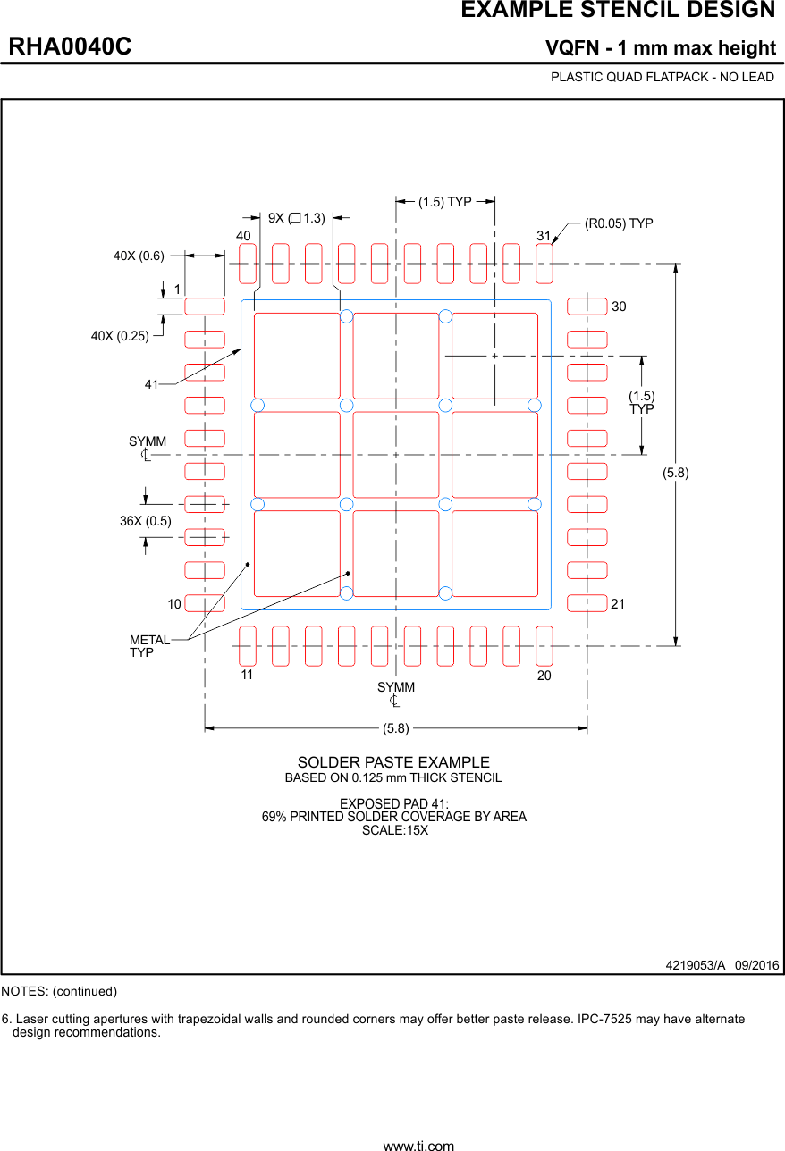 LMX1214 