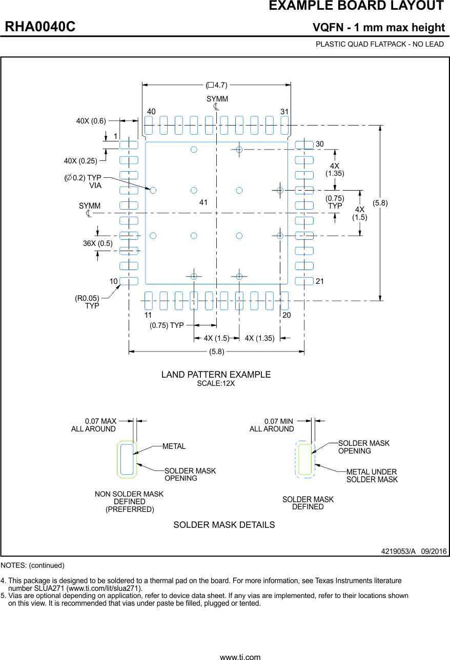 LMX1214 